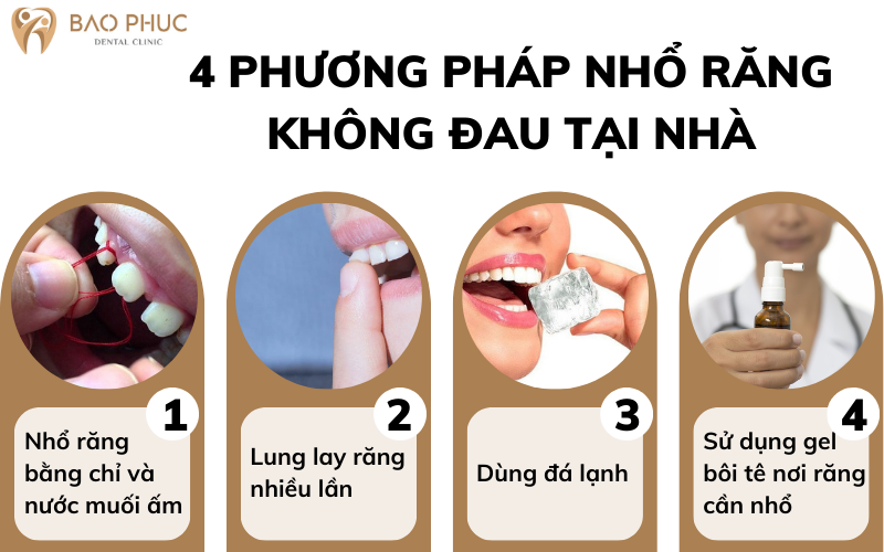 4 phương pháp nhổ răng không đau tại nhà